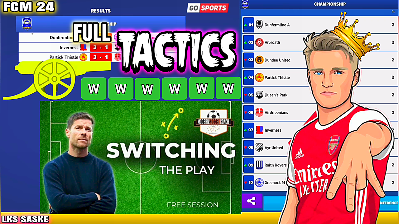 FCM 24 Tactics